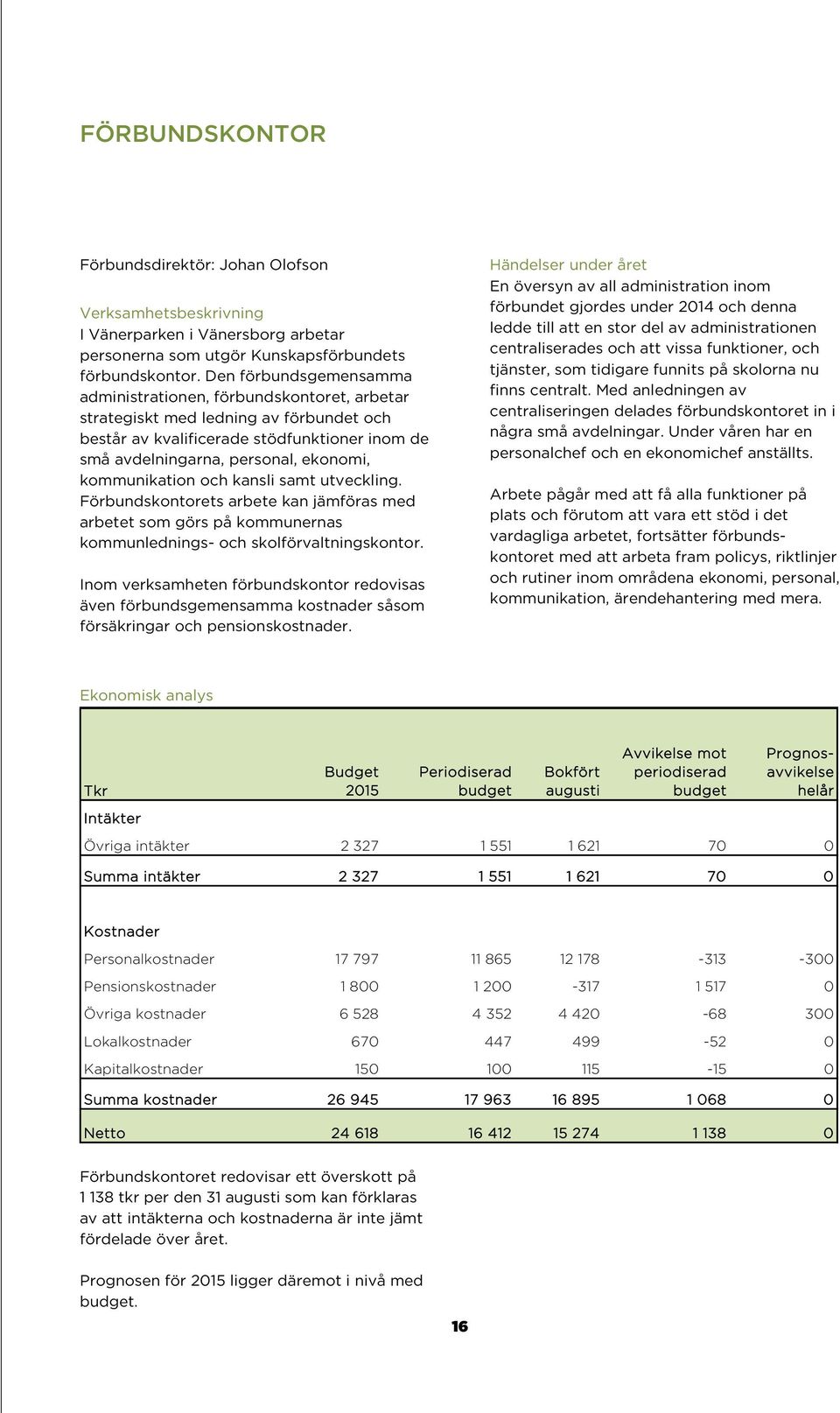 kommunikation och kansli samt utveckling. Förbundskontorets arbete kan jämföras med arbetet som görs på kommunernas kommunlednings- och skolförvaltningskontor.