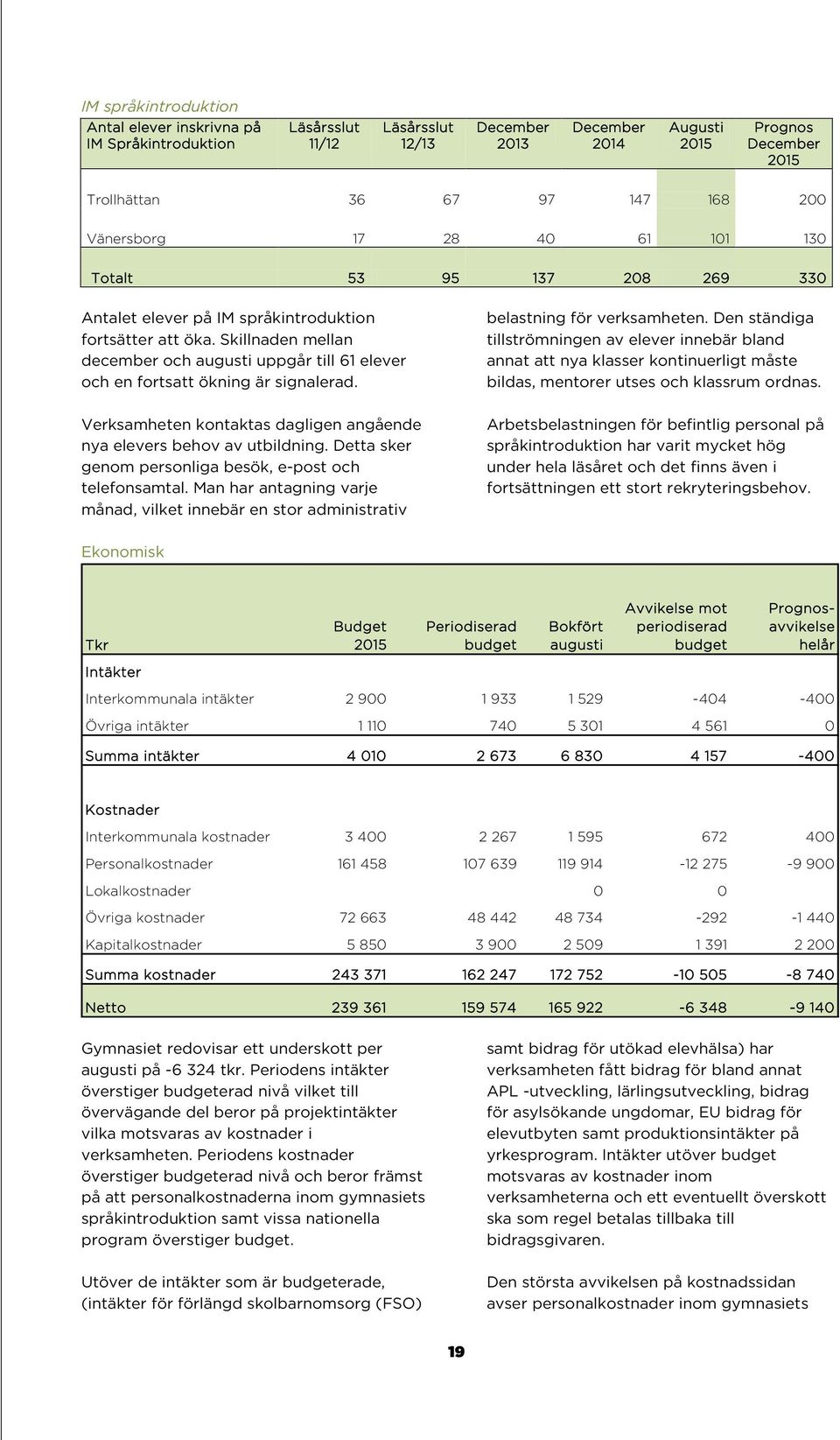 Skillnaden mellan december och augusti uppgår till 61 elever och en fortsatt ökning är signalerad. Verksamheten kontaktas dagligen angående nya elevers behov av utbildning.