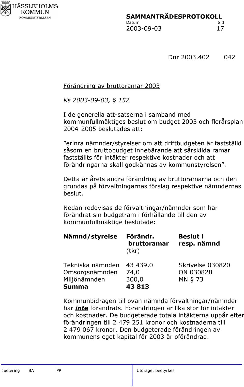 nämnder/styrelser om att driftbudgeten är fastställd såsom en bruttobudget innebärande att särskilda ramar fastställts för intäkter respektive kostnader och att förändringarna skall godkännas av