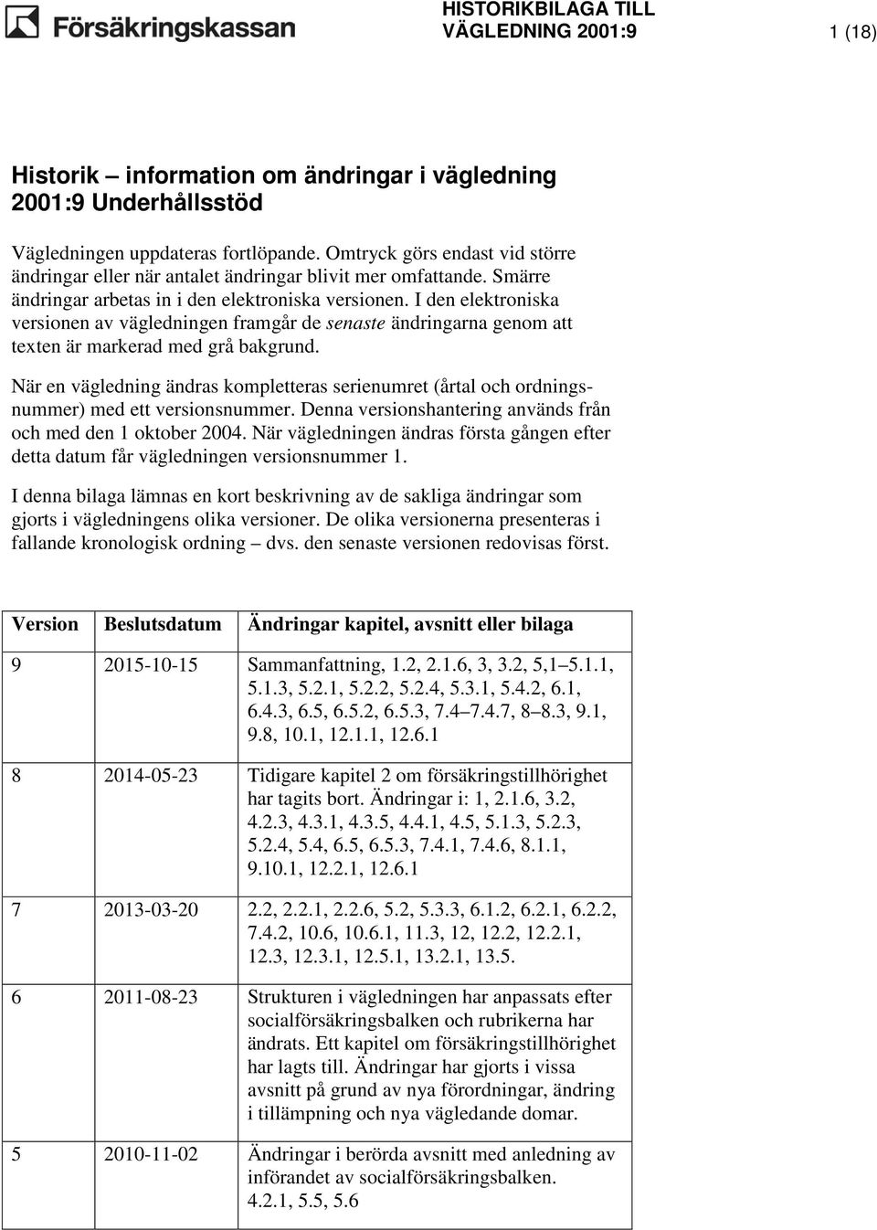 I den elektroniska versionen av vägledningen framgår de senaste ändringarna genom att texten är markerad med grå bakgrund.