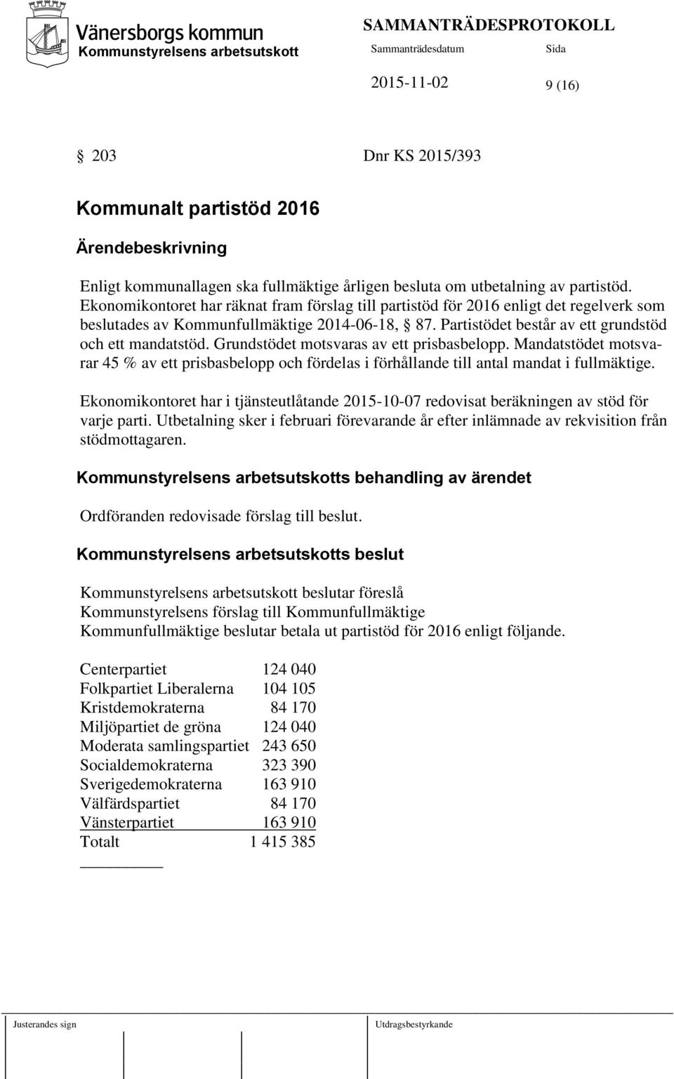 Grundstödet motsvaras av ett prisbasbelopp. Mandatstödet motsvarar 45 % av ett prisbasbelopp och fördelas i förhållande till antal mandat i fullmäktige.