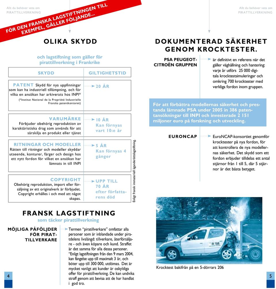 INPI* (*Institut National de la Propriété Industrielle Franska patentkontoret) Varumärke Förbjuder obehörig reproduktion av karaktäristiska drag som används för att särskilja en produkt eller tjänst