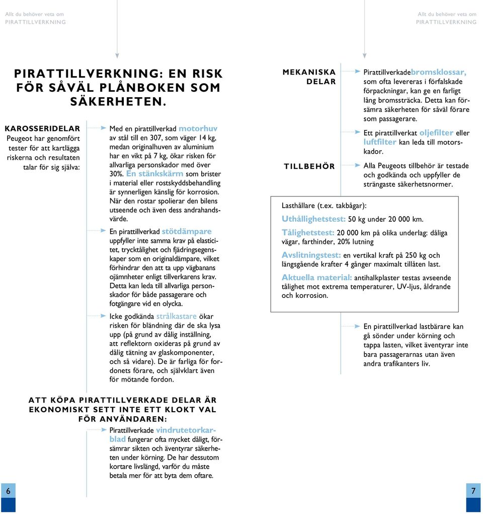 av aluminium har en vikt på 7 kg, ökar risken för allvarliga personskador med över 30%. En stänkskärm som brister i material eller rostskyddsbehandling är synnerligen känslig för korrosion.