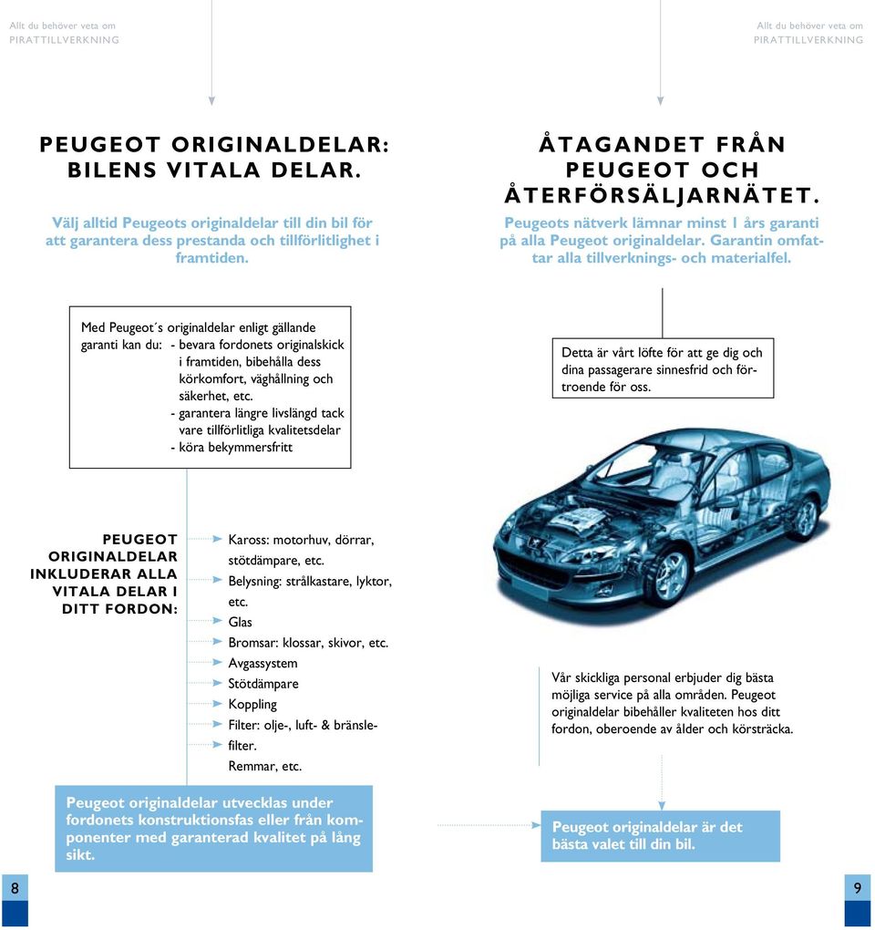 Med Peugeot s originaldelar enligt gällande garanti kan du: - bevara fordonets originalskick i framtiden, bibehålla dess körkomfort, väghållning och säkerhet, etc.