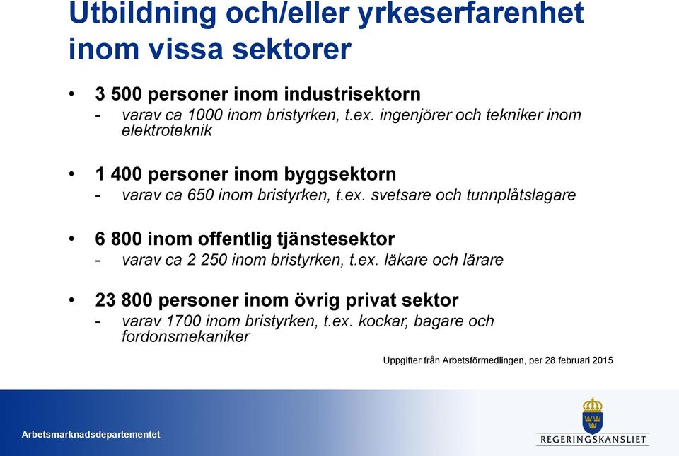 svetsare och tunnplåtslagare 6 800 inom offentlig tjänstesektor - varav ca 2 250 inom bristyrken, t.ex.