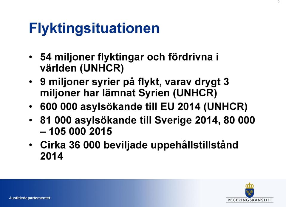 000 asylsökande till EU 2014 (UNHCR) 81 000 asylsökande till Sverige 2014, 80