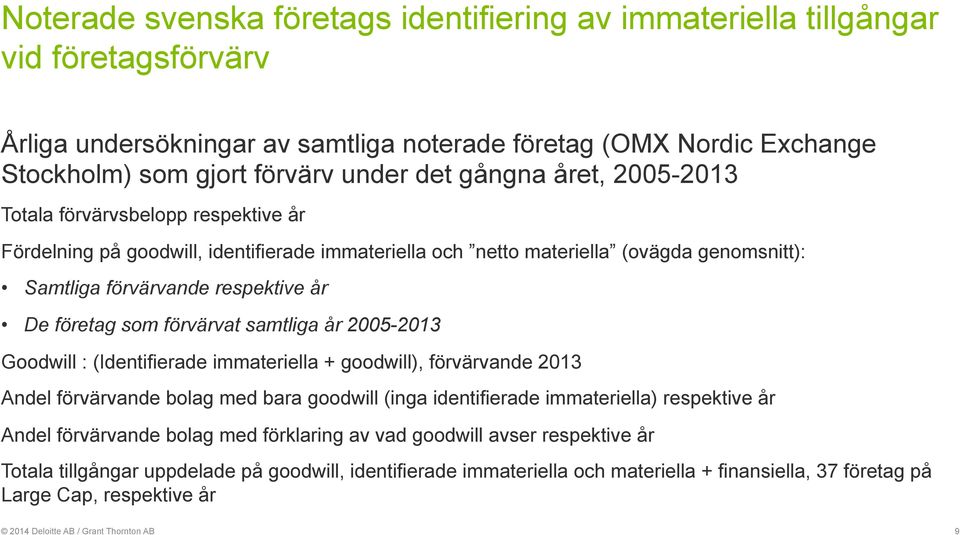 som förvärvat samtliga år 2005-2013 Goodwill : (Identifierade immateriella + goodwill), förvärvande 2013 Andel förvärvande bolag med bara goodwill (inga identifierade immateriella) respektive år