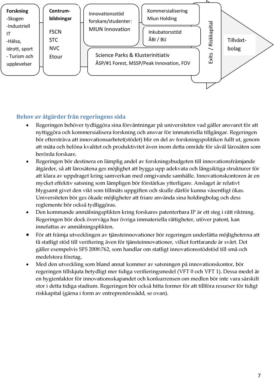 tydliggöra sina förväntningar på universiteten vad gäller ansvaret för att nyttiggöra och kommersialisera forskning och ansvar för immateriella tillgångar.