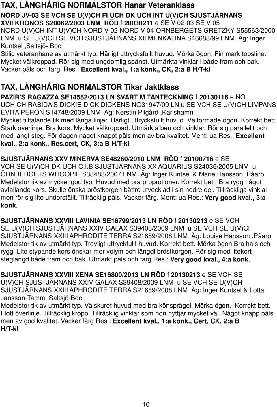 Härligt uttrycksfullt huvud. Mörka ögon. Fin mark topsline. Mycket välkroppad. Rör sig med ungdomlig spänst. Utmärkta vinklar i både fram och bak. Vacker päls och färg. Res.: Excellent kval.