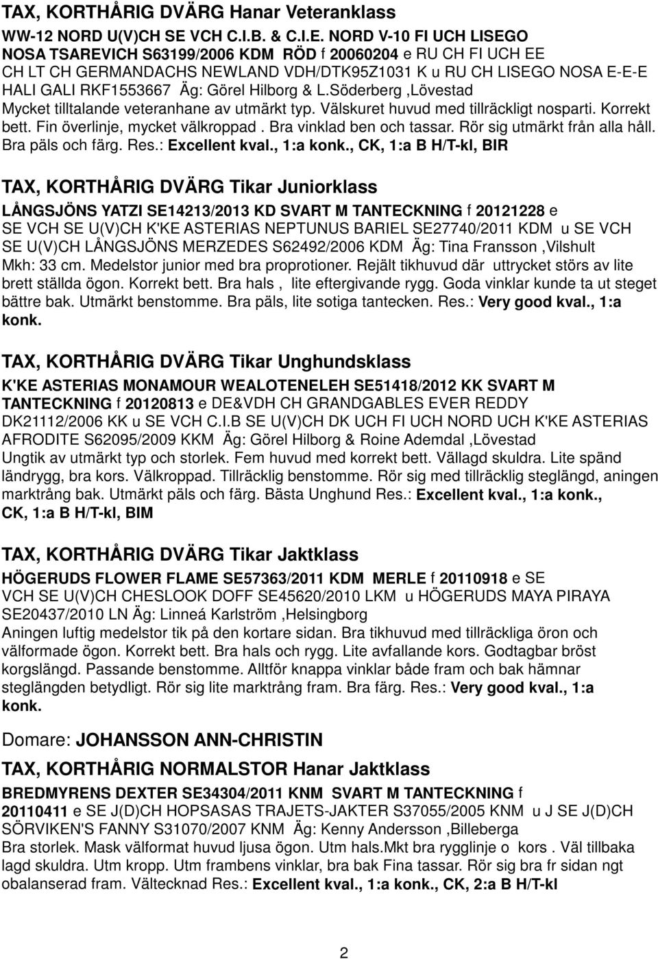 NORD V-10 FI UCH LISEGO NOSA TSAREVICH S63199/2006 KDM RÖD f 20060204 e RU CH FI UCH EE CH LT CH GERMANDACHS NEWLAND VDH/DTK95Z1031 K u RU CH LISEGO NOSA E-E-E HALI GALI RKF1553667 Äg: Görel Hilborg