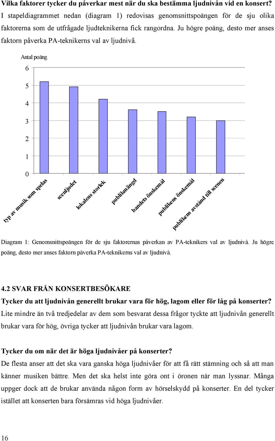 Ju högre poäng, desto mer anses faktorn påverka PA-teknikerns val av ljudnivå.