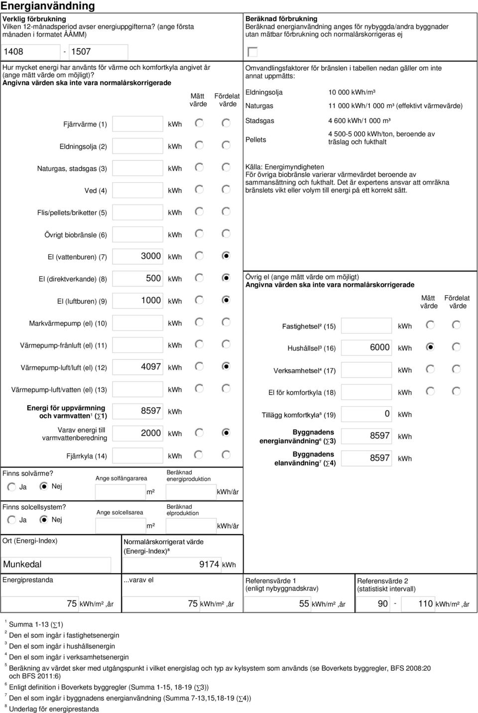 har använts för värme och komfortkyla angivet år (ange mätt om möjligt)?