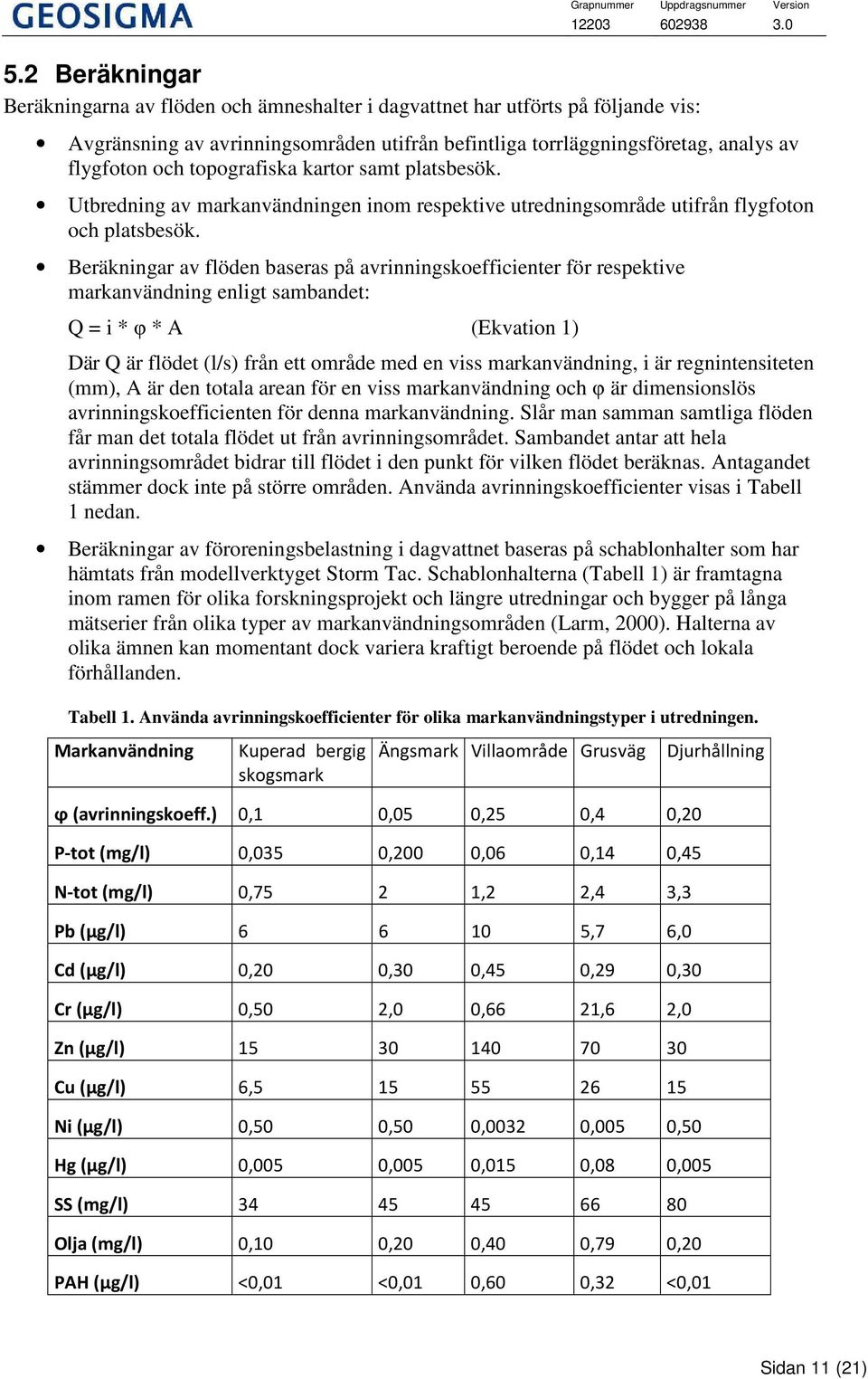 Beräkningar av flöden baseras på avrinningskoefficienter för respektive markanvändning enligt sambandet: Q = i * φ * A (Ekvation 1) Där Q är flödet (l/s) från ett område med en viss markanvändning, i