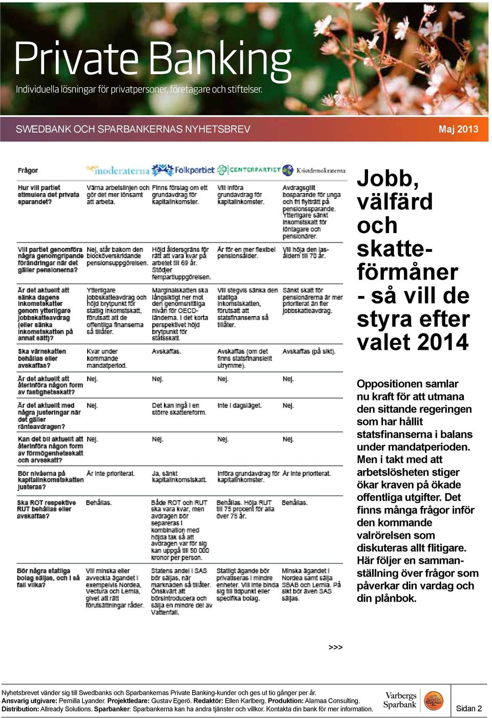 Det finns många frågor inför den kommande valrörelsen som diskuteras allt flitigare.