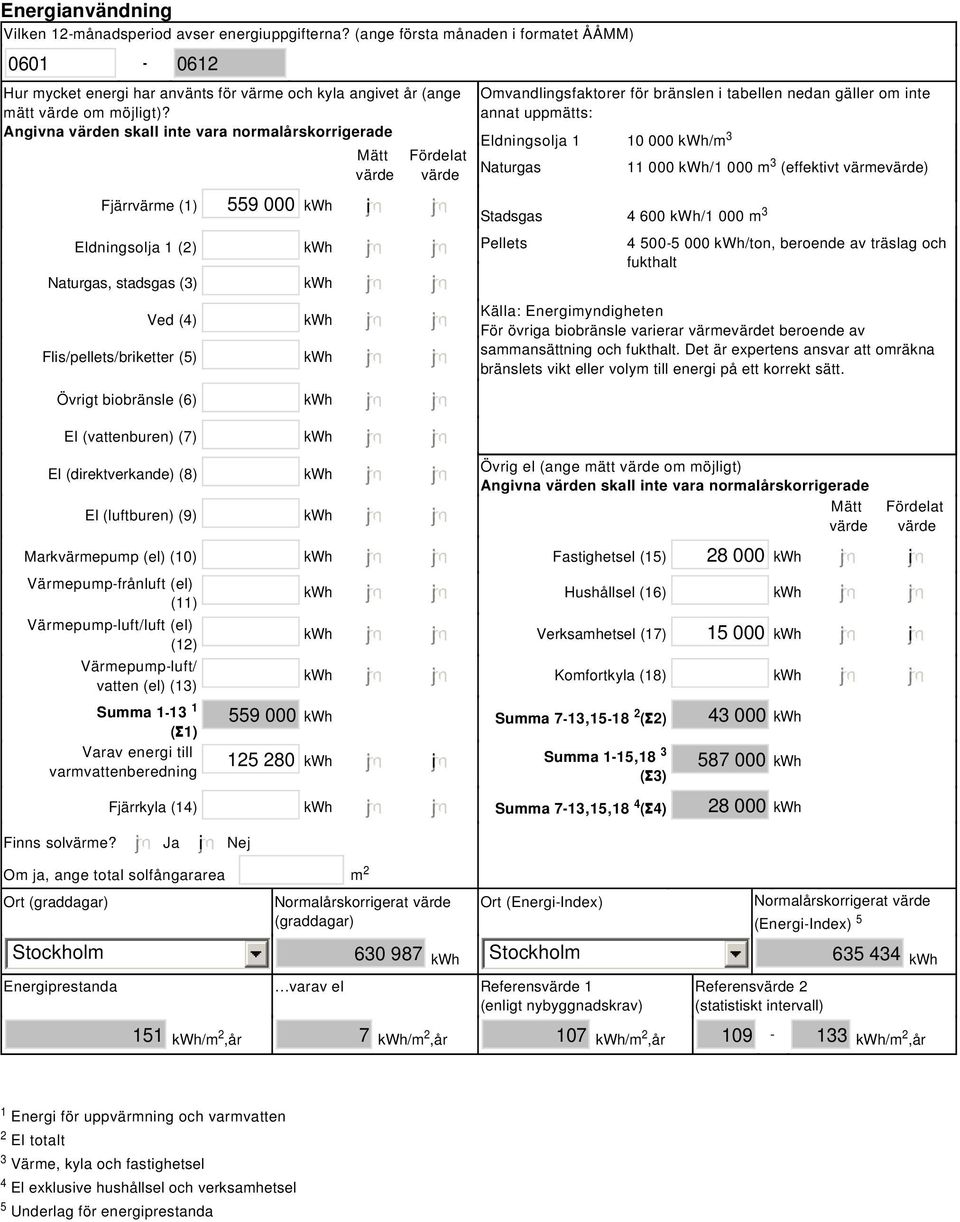 Angivna värden skall inte vara normalårskorrigerade Fjärrvärme (1) 559 000 kwh i Eldningsolja 1 (2) kwh Naturgas, stadsgas (3) kwh Ved (4) kwh Flis/pellets/briketter (5) kwh Övrigt biobränsle (6) kwh