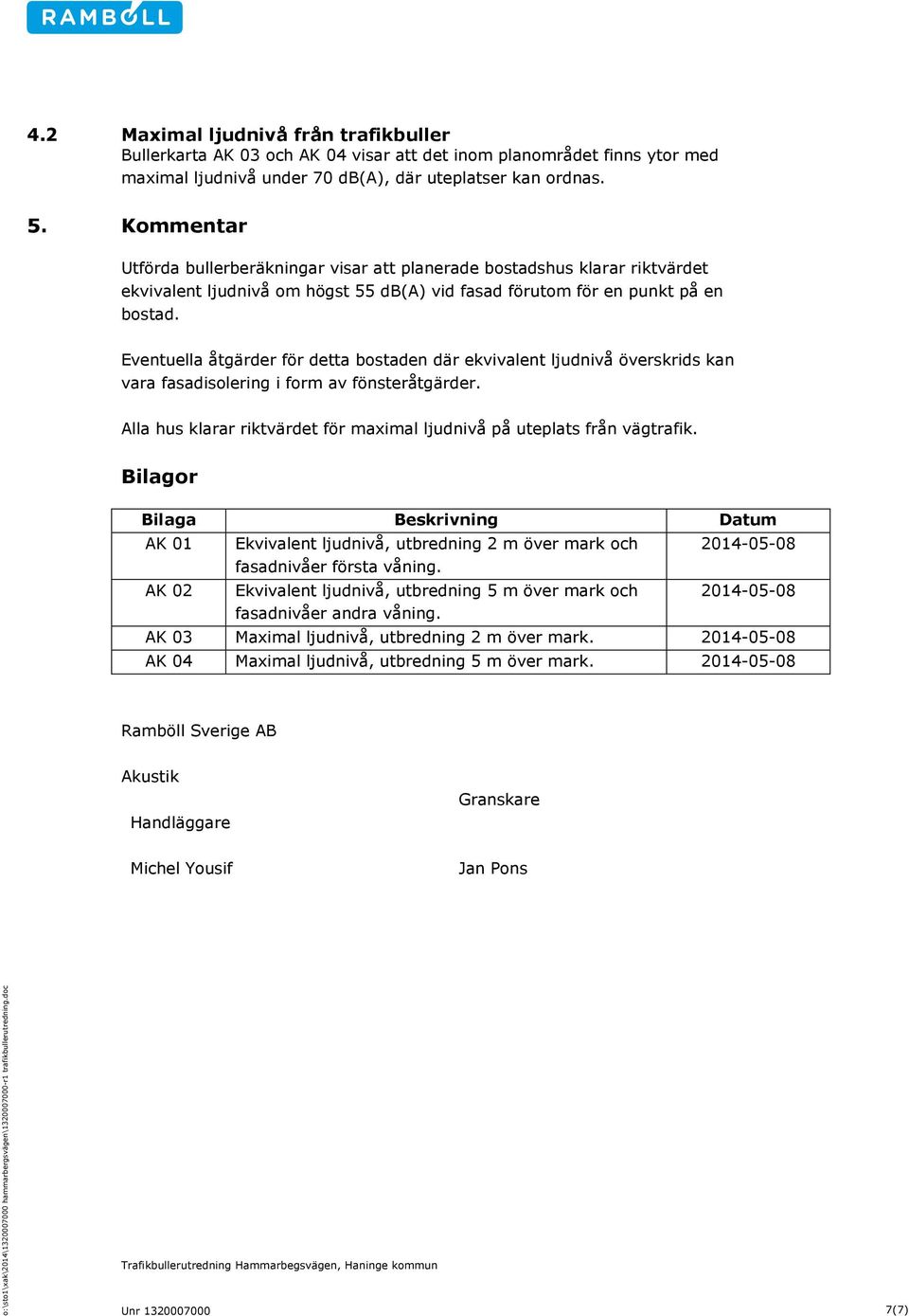 Kommentar Utförda bullerberäkningar visar att planerade bostadshus klarar riktvärdet ekvivalent ljudnivå om högst db(a) vid fasad förutom för en punkt på en bostad.