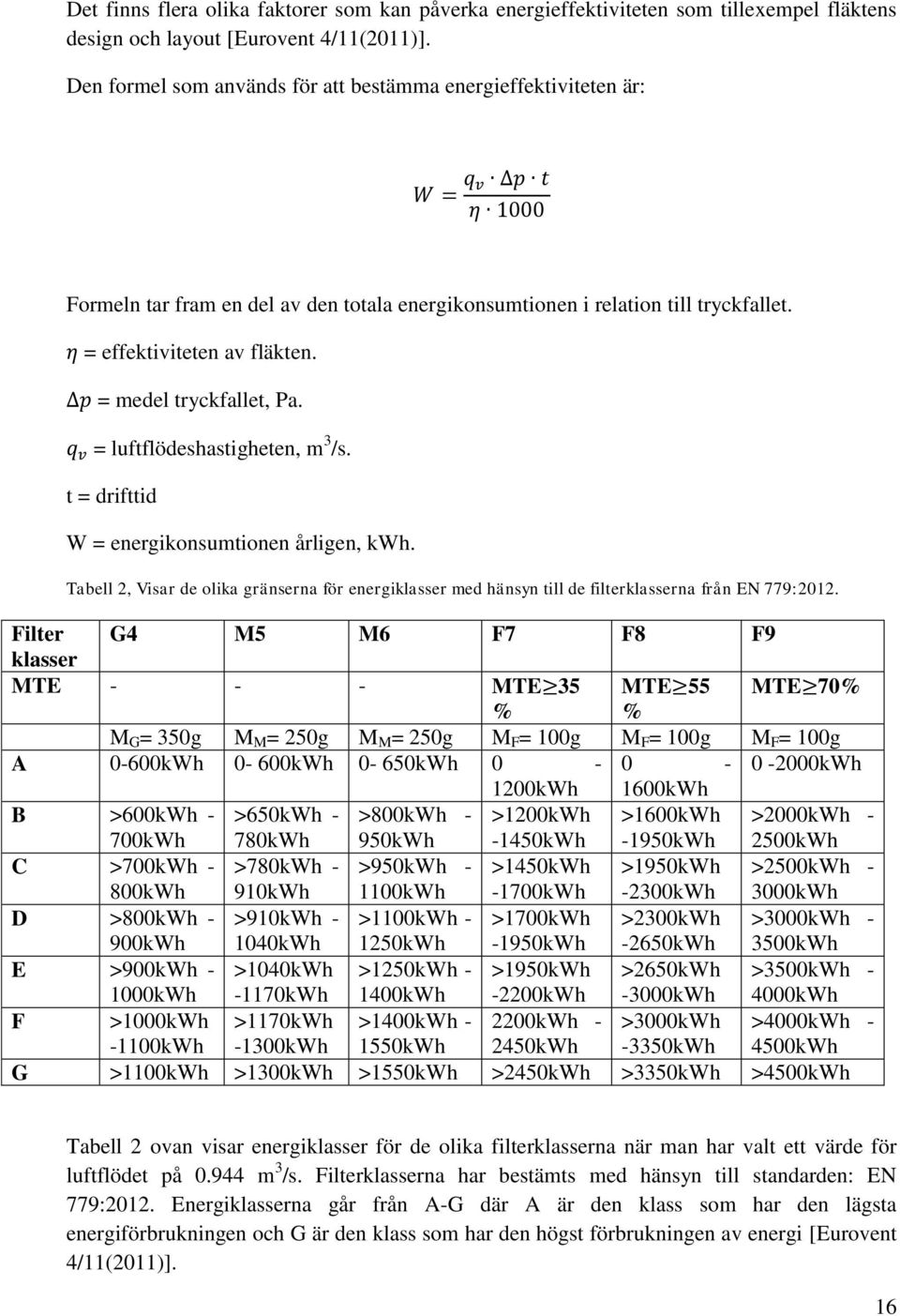 = medel tryckfallet, Pa. = luftflödeshastigheten, m 3 /s. t = drifttid W = energikonsumtionen årligen, kwh.