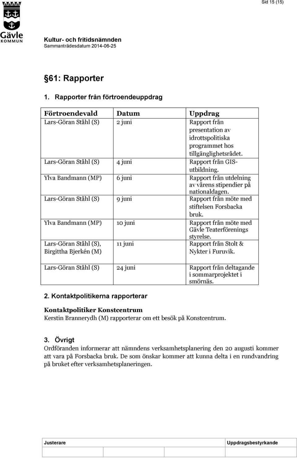 Lars-Göran Ståhl (S) 4 juni Rapport från GISutbildning. Ylva Bandmann (MP) 6 juni Rapport från utdelning av vårens stipendier på nationaldagen.