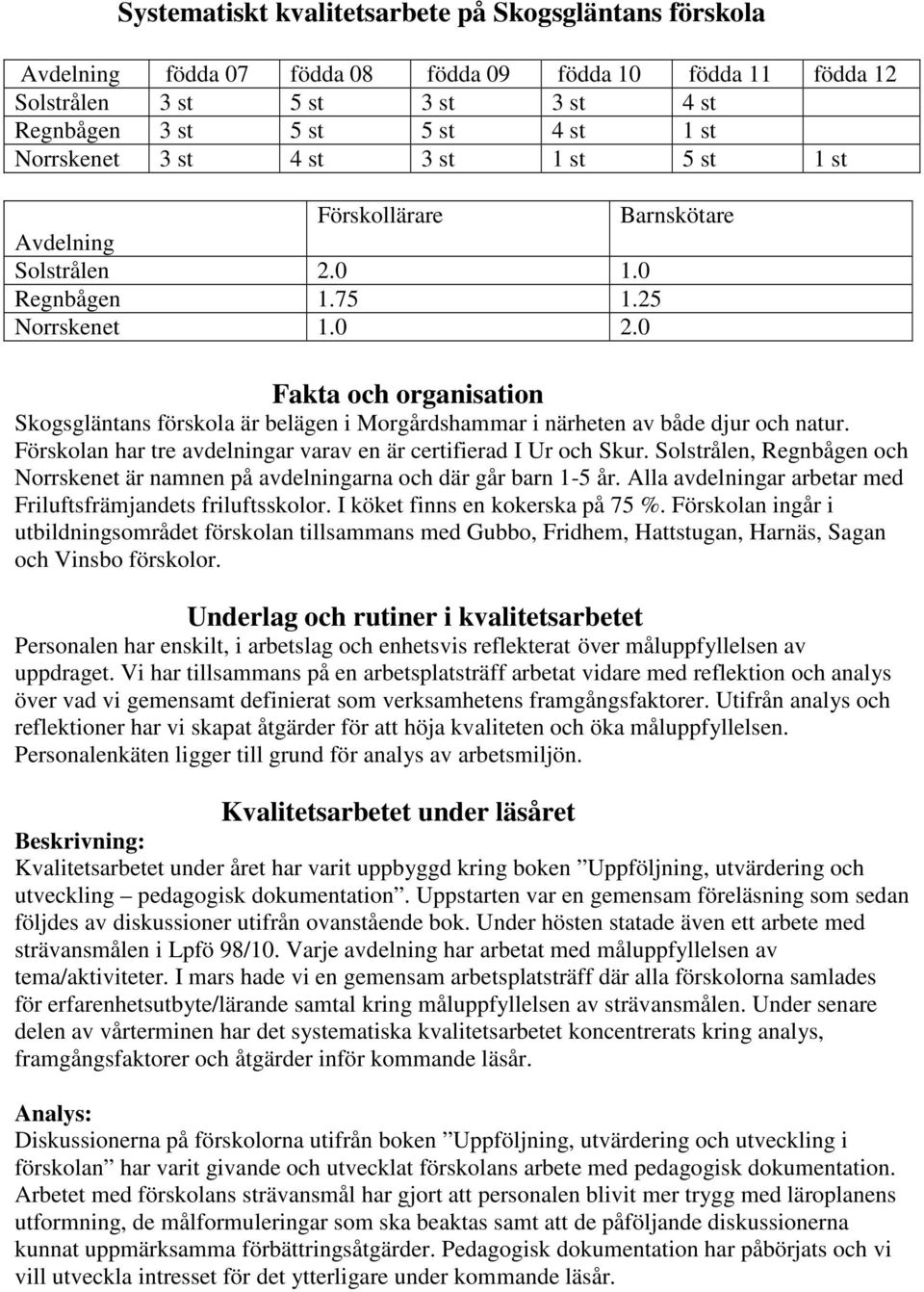 0 Fakta och organisation Skogsgläntans förskola är belägen i Morgårdshammar i närheten av både djur och natur. Förskolan har tre avdelningar varav en är certifierad I Ur och Skur.