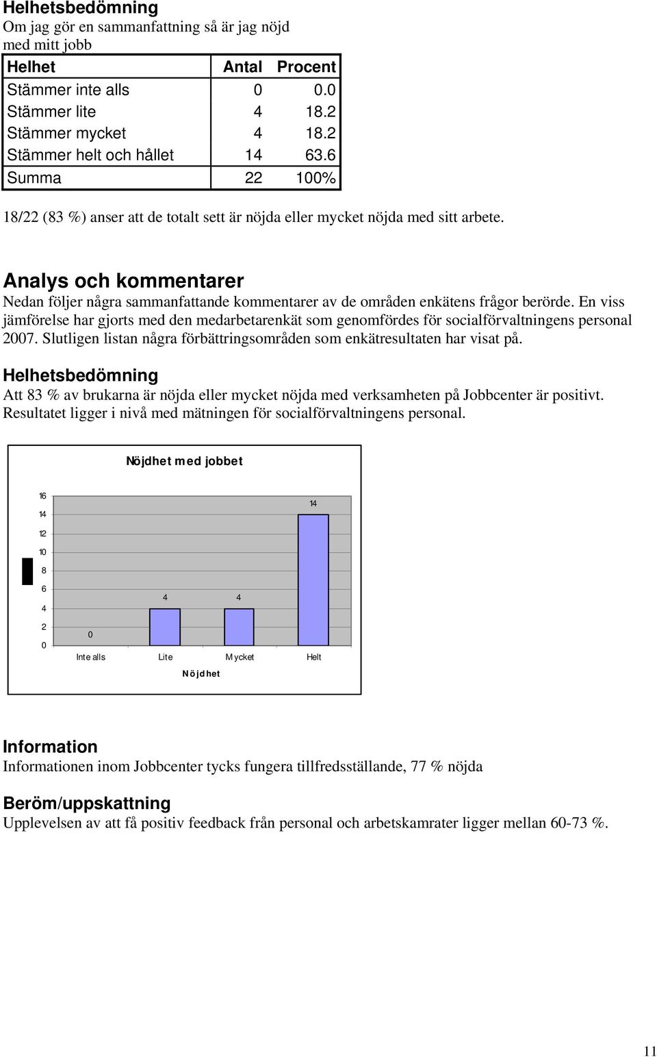 En viss jämförelse har gjorts med den medarbetarenkät som genomfördes för socialförvaltningens personal 27. Slutligen listan några förbättringsområden som enkätresultaten har visat på.