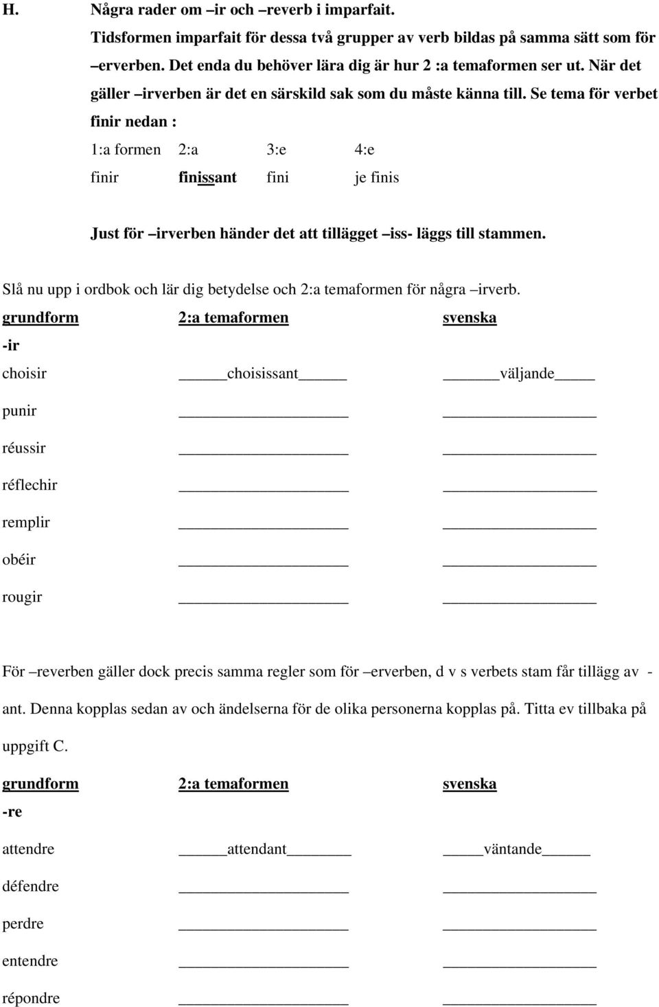 Se tema för verbet finir nedan : 1:a formen 2:a 3:e 4:e finir finissant fini je finis Just för irverben händer det att tillägget iss- läggs till stammen.