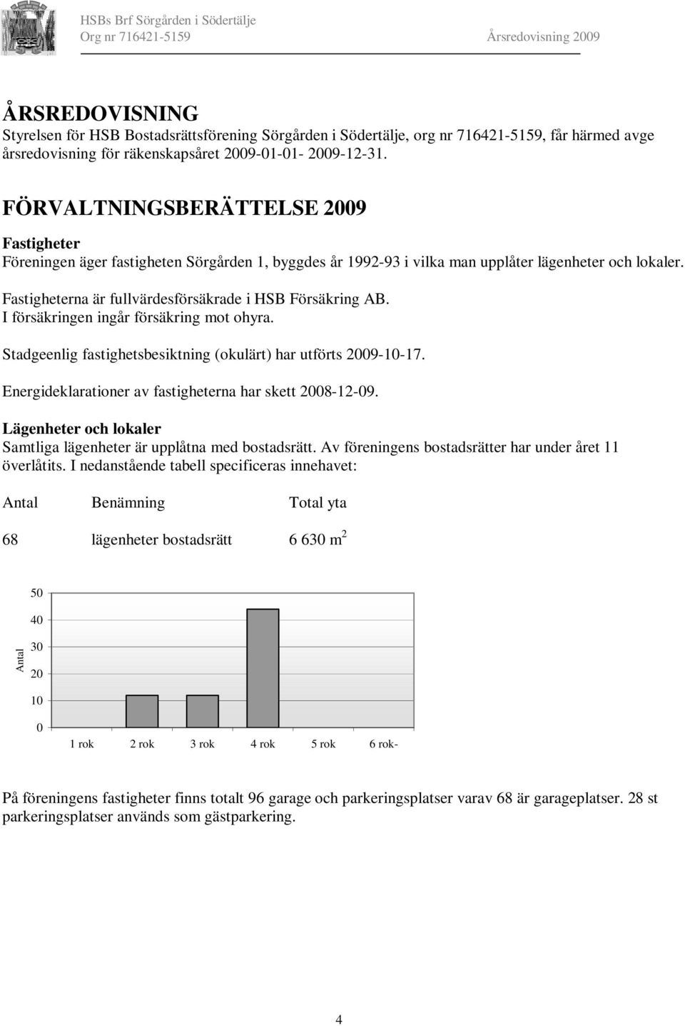 Fastigheterna är fullvärdesförsäkrade i HSB Försäkring AB. I försäkringen ingår försäkring mot ohyra. Stadgeenlig fastighetsbesiktning (okulärt) har utförts 2009-10-17.