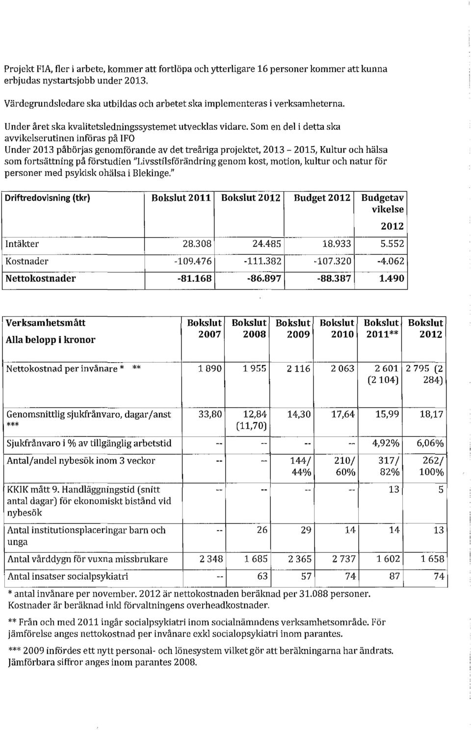 Som en del i detta ska avvikelserutinen införas på IFO Under 2013 påbörjas genomförande av det treåriga projektet, 2013-2015, Kultur och hälsa som fortsättningpåförstudien "Livsstilsförändring genom