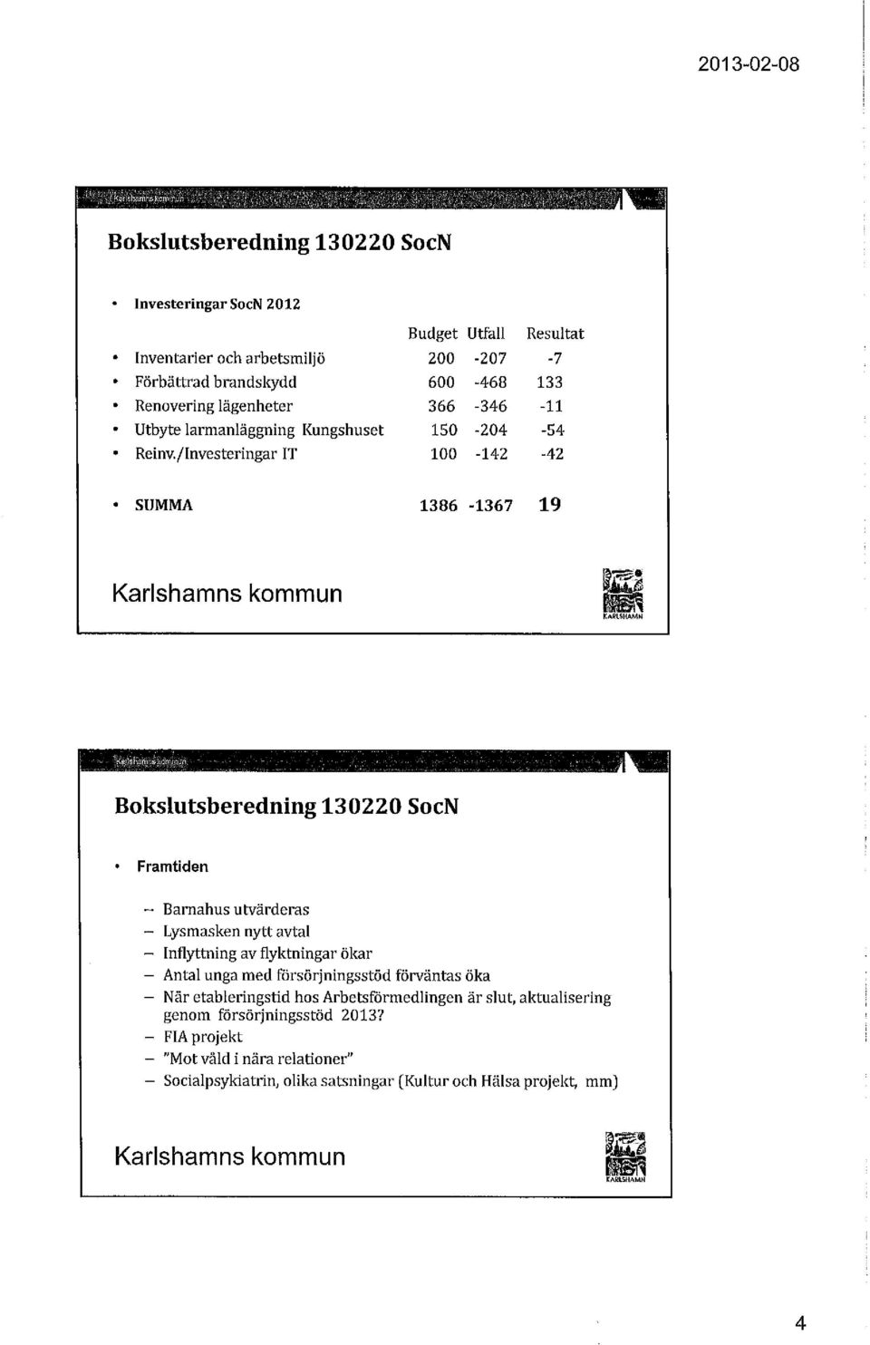 /Investeringar IT 100-142 -42 SUMMA 1386-1367 19 Karlshamns kommun ~-= Ii KNilSHAMN Bokslutsberedning 130220 SocN Framtiden - Barnahus utvärderas - Lysmasken nytt avtal - Inflyttning av