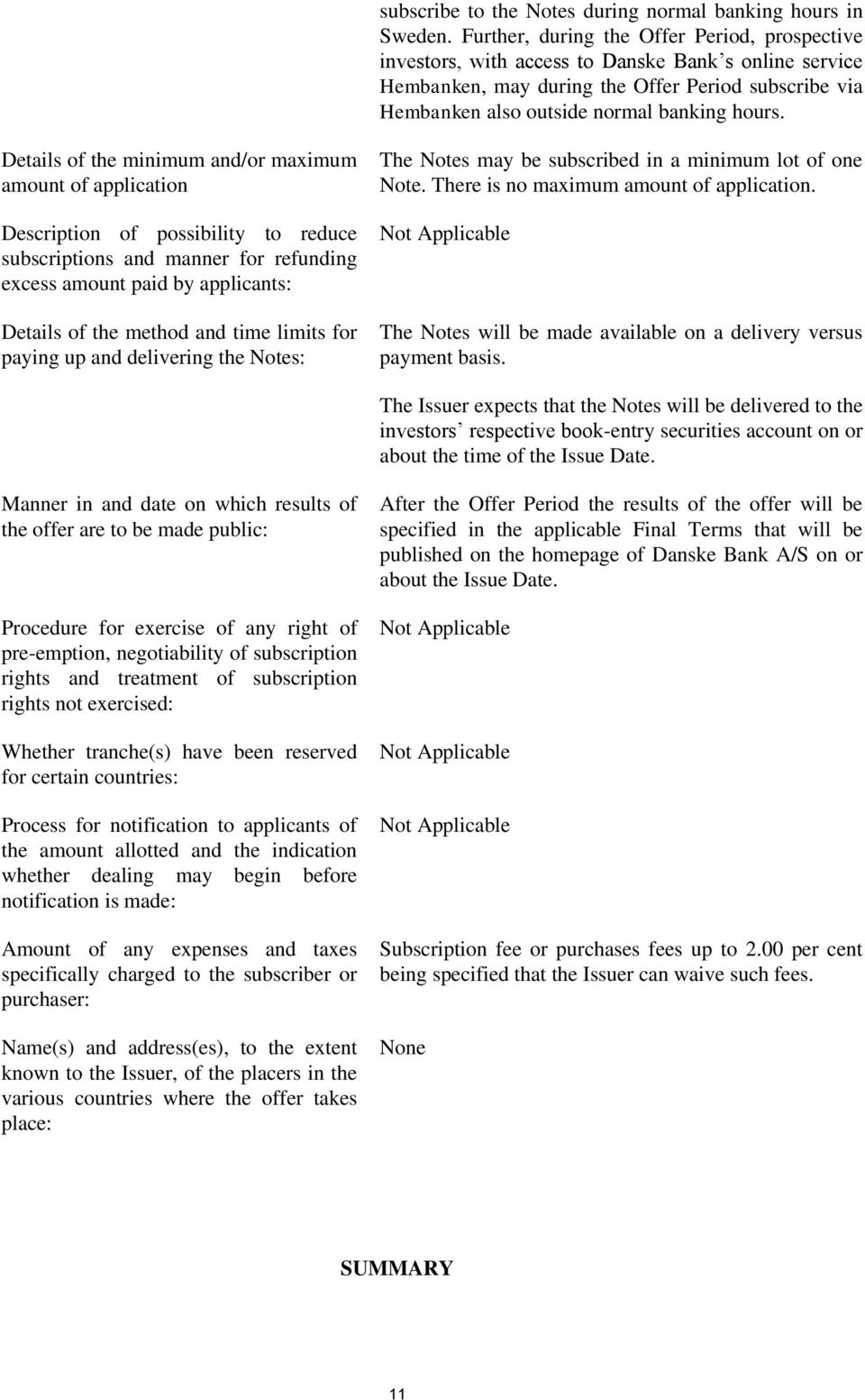 Details of the minimum and/or maximum amount of application Description of possibility to reduce subscriptions and manner for refunding excess amount paid by applicants: Details of the method and