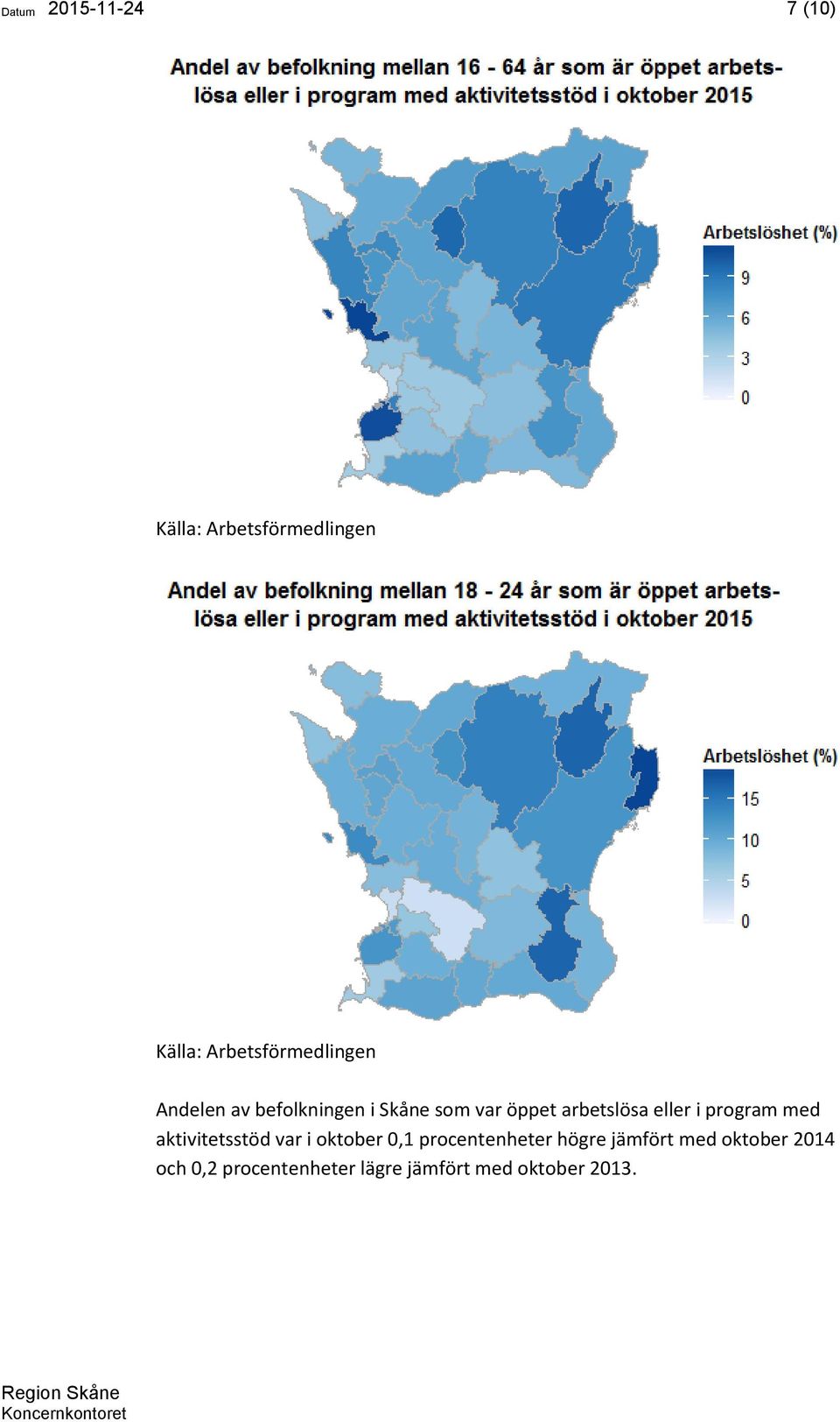 aktivitetsstöd var i oktober 0,1 procentenheter högre