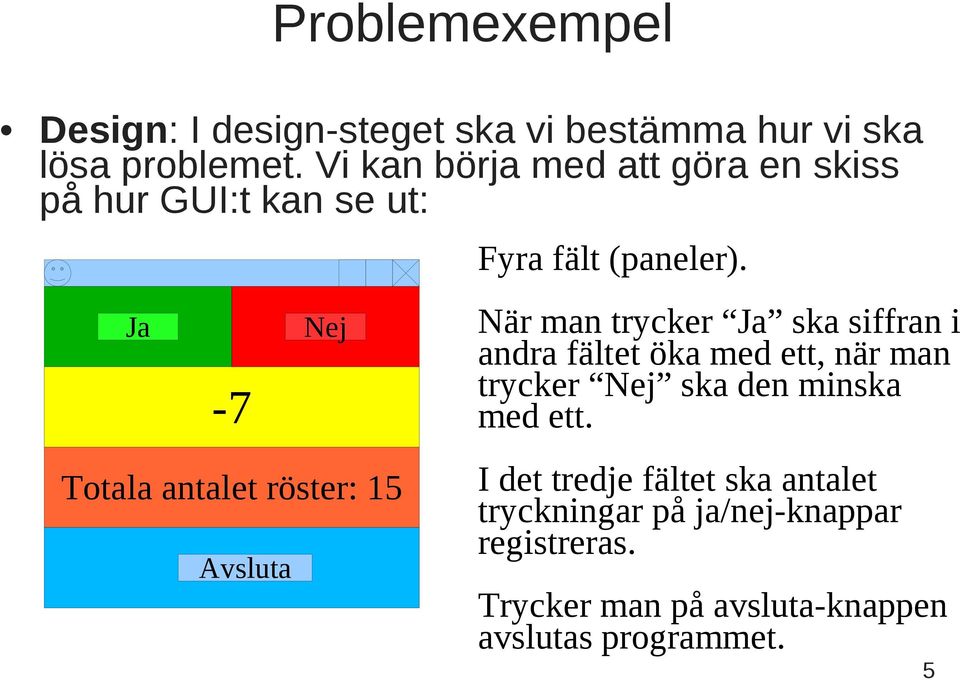 Nej Fyra fält (paneler).