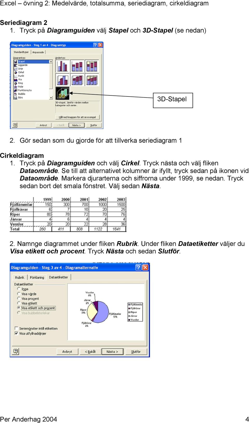 Tryck nästa och välj fliken Dataområde. Se till att alternativet kolumner är ifyllt, tryck sedan på ikonen vid Dataområde.