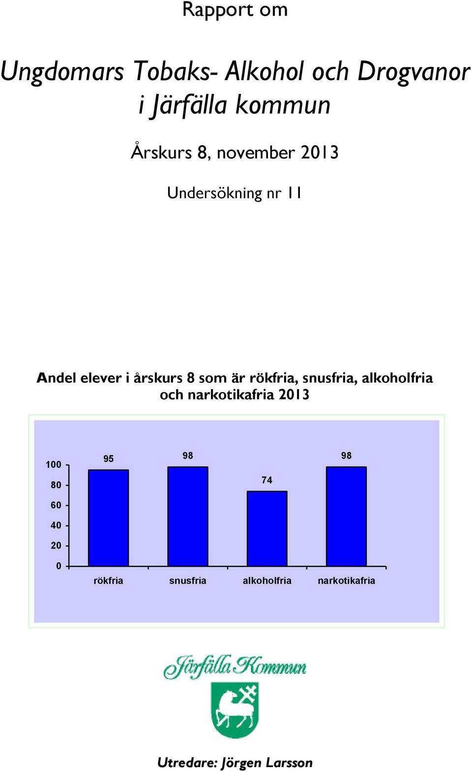 som är rökfria, snusfria, alkoholfria och narkotikafria 13 8 9 98 7