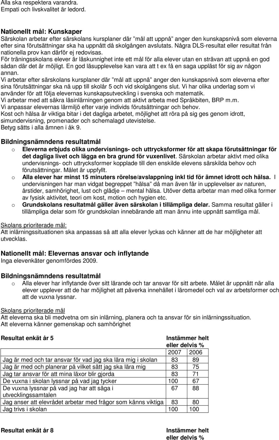 Några DLS-resultat eller resultat från nationella prov kan därför ej redovisas.