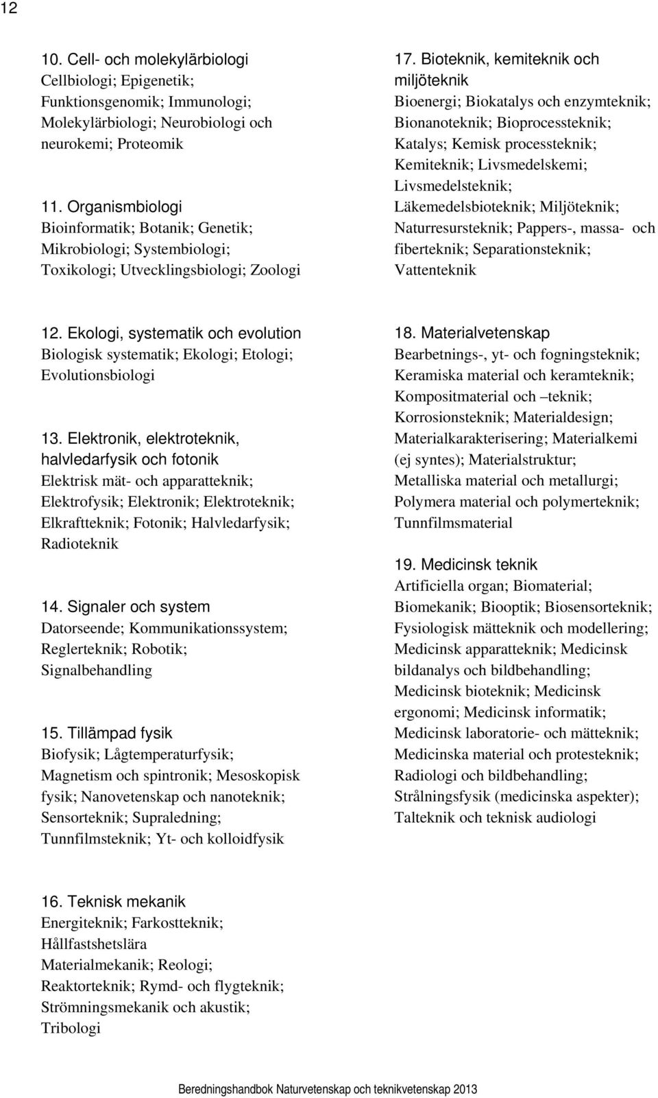 Bioteknik, kemiteknik och miljöteknik Bioenergi; Biokatalys och enzymteknik; Bionanoteknik; Bioprocessteknik; Katalys; Kemisk processteknik; Kemiteknik; Livsmedelskemi; Livsmedelsteknik;