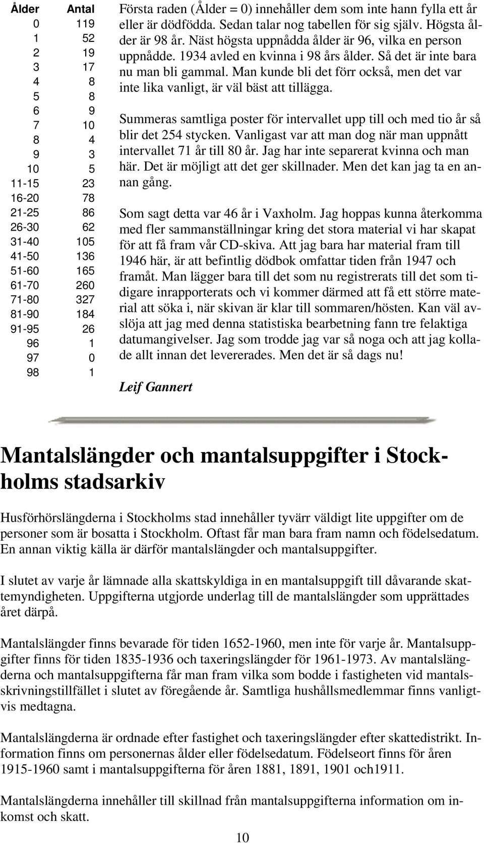 1934 avled en kvinna i 98 års ålder. Så det är inte bara nu man bli gammal. Man kunde bli det förr också, men det var inte lika vanligt, är väl bäst att tillägga.