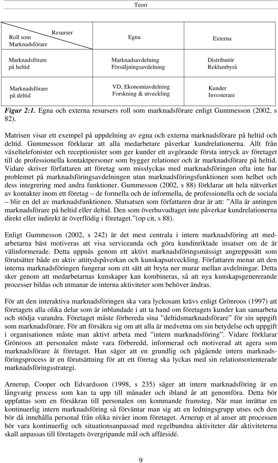 Matrisen visar ett exempel på uppdelning av egna och externa marknadsförare på heltid och deltid. Gummesson förklarar att alla medarbetare påverkar kundrelationerna.