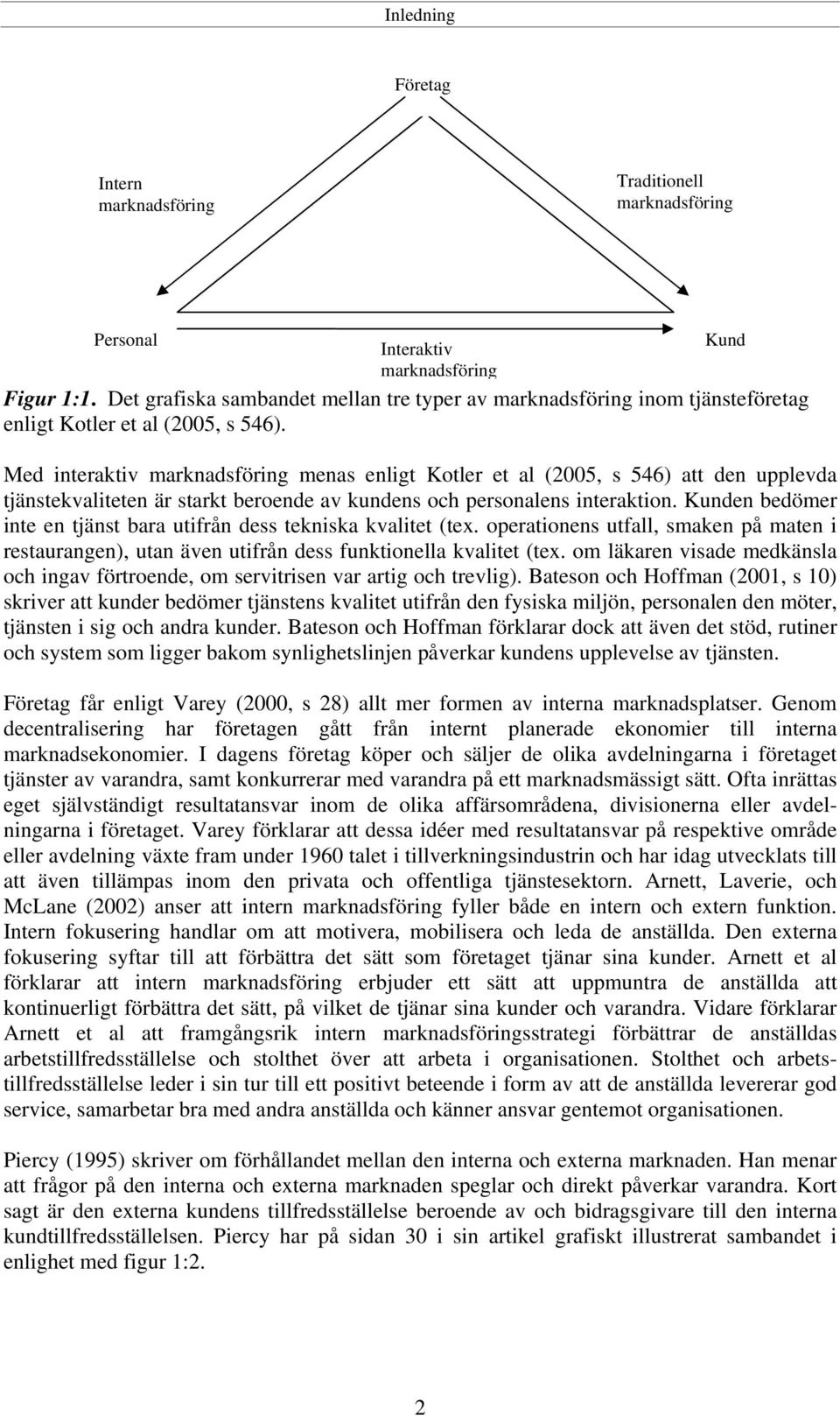 Med interaktiv marknadsföring menas enligt Kotler et al (2005, s 546) att den upplevda tjänstekvaliteten är starkt beroende av kundens och personalens interaktion.