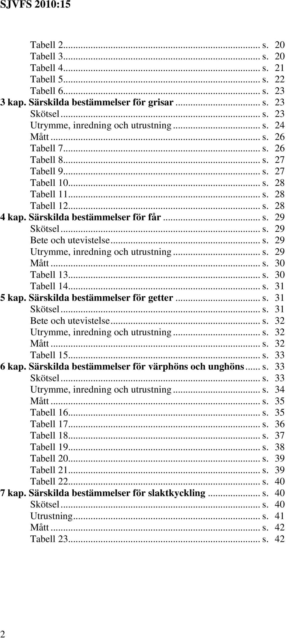 .. s. 29 Utrymme, inredning och utrustning... s. 29 Mått... s. 30 Tabell 13... s. 30 Tabell 14... s. 31 5 kap. Särskilda bestämmelser för getter... s. 31 Skötsel... s. 31 Bete och utevistelse... s. 32 Utrymme, inredning och utrustning.