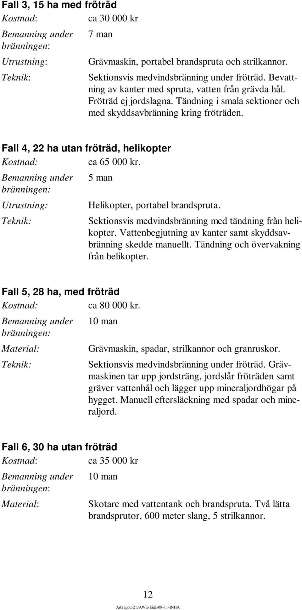 Fall 4, 22 ha utan fröträd, helikopter Kostnad: ca 65 000 kr. Bemanning under bränningen: Utrustning: Teknik: 5 man Helikopter, portabel brandspruta.