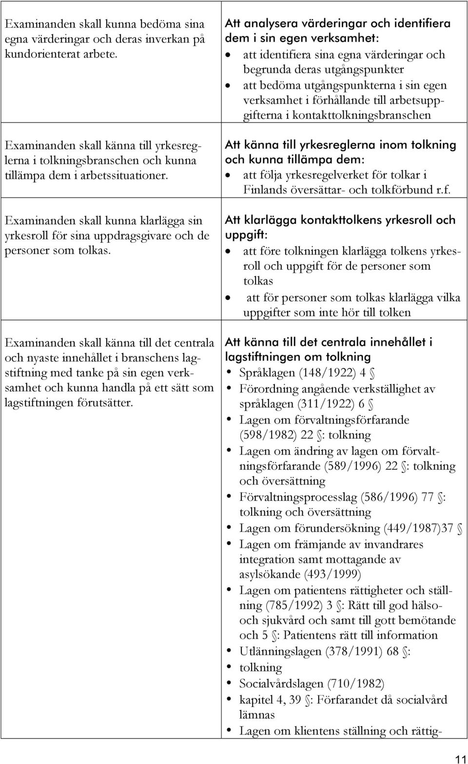 Examinanden skall kunna klarlägga sin yrkesroll för sina uppdragsgivare och de personer som tolkas.