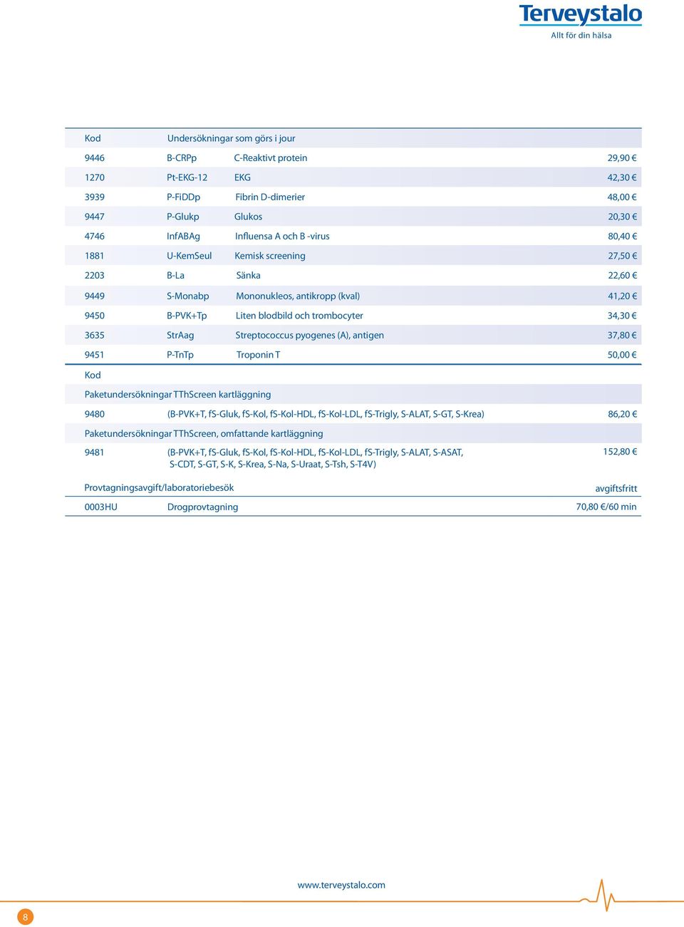 pyogenes (A), antigen 37,80 9451 P-TnTp Troponin T 50,00 Kod Paketundersökningar TThScreen kartläggning 9480 (B-PVK+T, fs-gluk, fs-kol, fs-kol-hdl, fs-kol-ldl, fs-trigly, S-ALAT, S-GT, S-Krea) 86,20