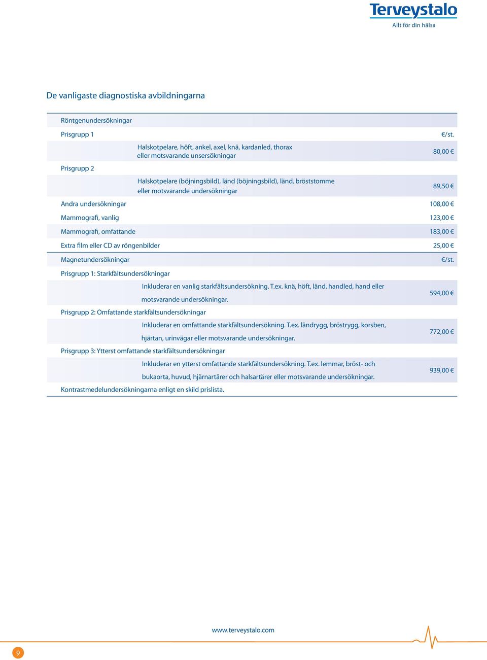 80,00 89,50 Andra undersökningar 108,00 Mammografi, vanlig 123,00 Mammografi, omfattande 183,00 Extra film eller CD av röngenbilder 25,00 Magnetundersökningar Prisgrupp 1: Starkfältsundersökningar