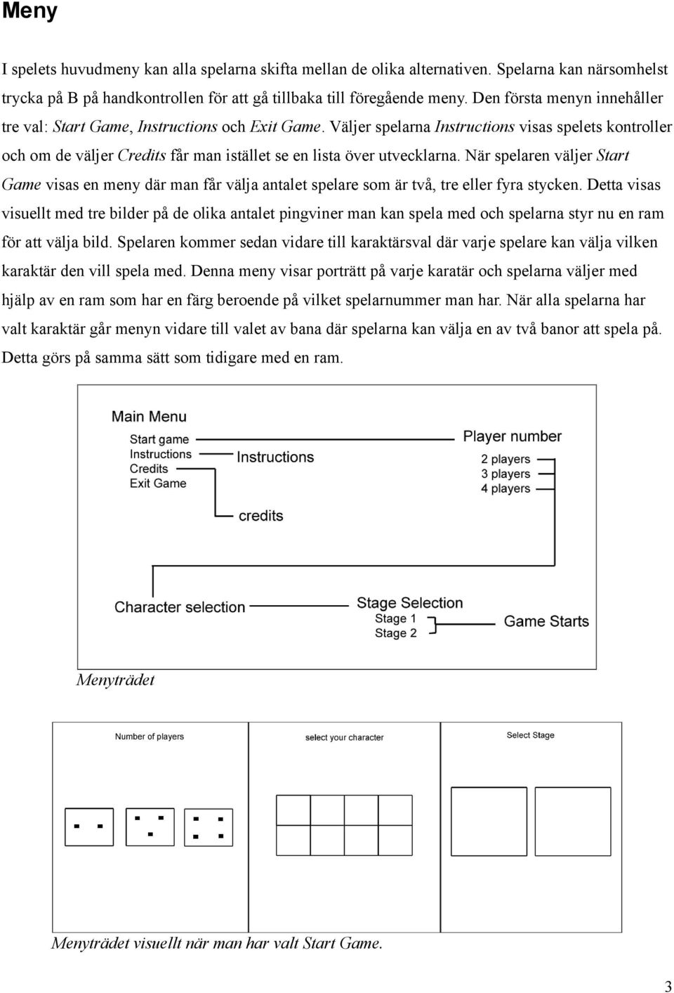 Väljer spelarna Instructions visas spelets kontroller och om de väljer Credits får man istället se en lista över utvecklarna.