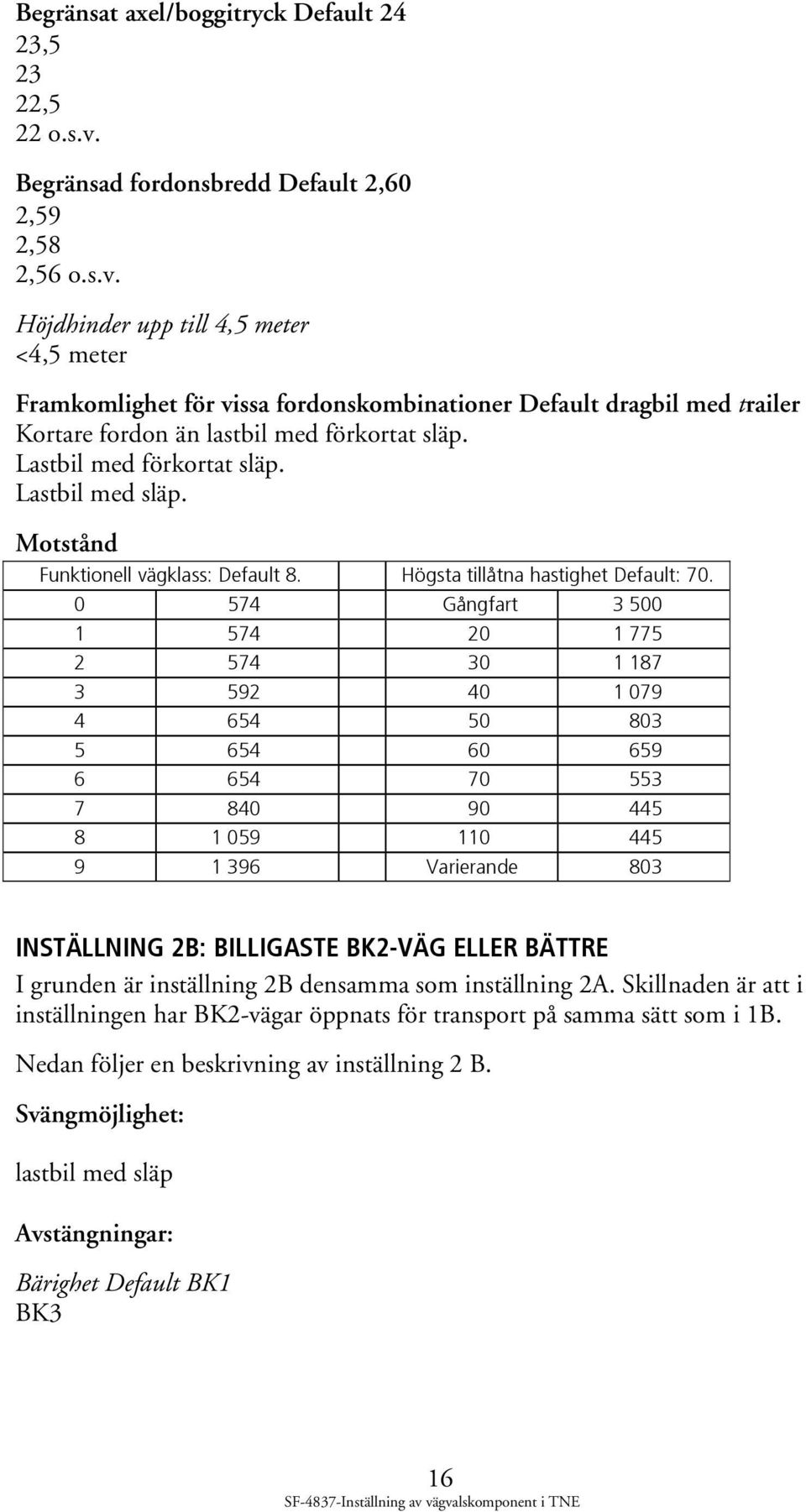 Höjdhinder upp till 4,5 meter <4,5 meter Framkomlighet för vissa fordonskombinationer Default dragbil med trailer Kortare fordon än lastbil med förkortat släp. Lastbil med förkortat släp.