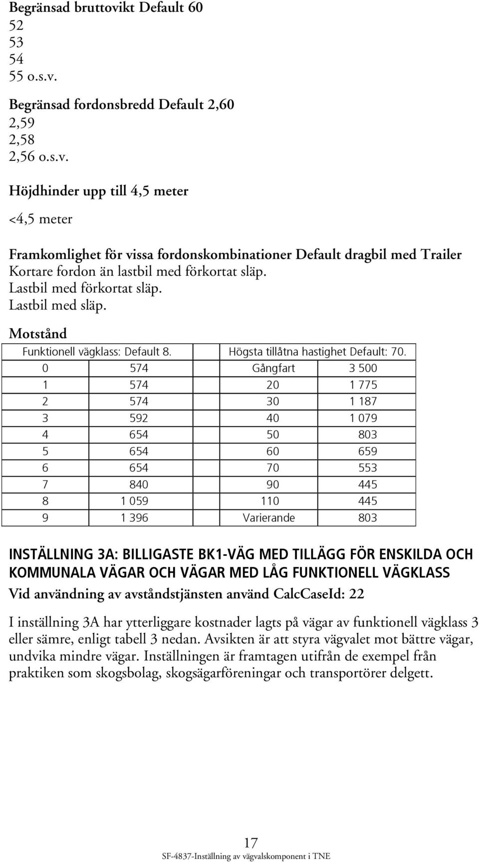 0 574 Gångfart 3 500 1 574 20 1 775 2 574 30 1 187 3 592 40 1 079 4 654 50 803 5 654 60 659 6 654 70 553 7 840 90 445 8 1 059 110 445 9 1 396 Varierande 803 INSTÄLLNING 3A: BILLIGASTE BK1-VÄG MED