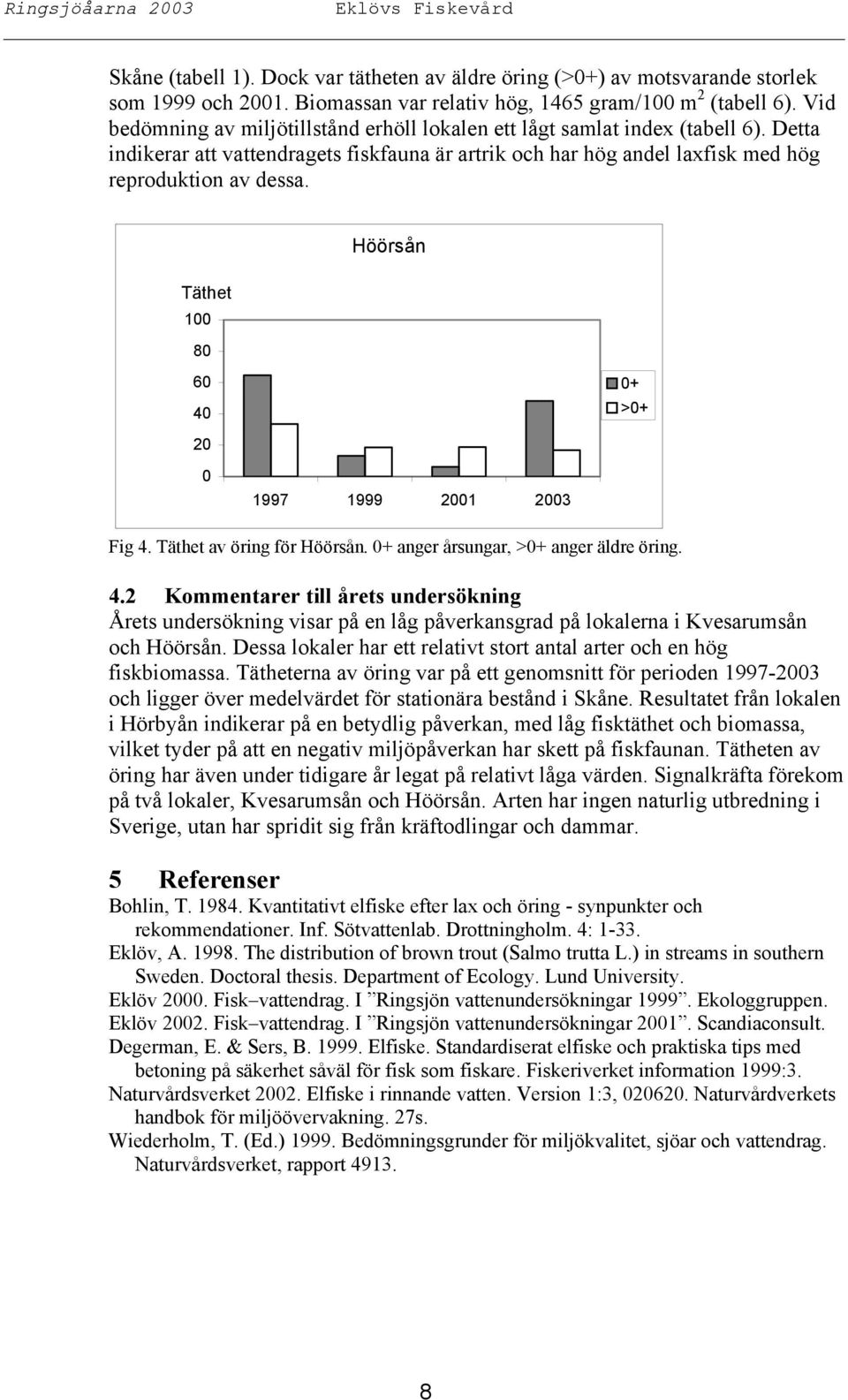 Höörsån Täthet 100 80 60 40 0+ >0+ 20 0 1997 1999 2001 2003 Fig 4. Täthet av öring för Höörsån. 0+ anger årsungar, >0+ anger äldre öring. 4.2 Kommentarer till årets undersökning Årets undersökning visar på en låg påverkansgrad på lokalerna i Kvesarumsån och Höörsån.