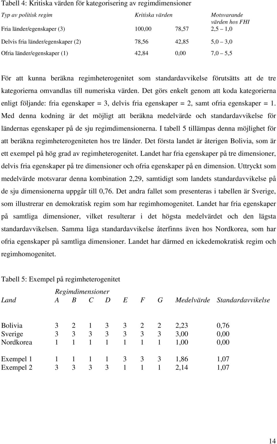 till numeriska värden. Det görs enkelt genom att koda kategorierna enligt följande: fria egenskaper = 3, delvis fria egenskaper = 2, samt ofria egenskaper = 1.