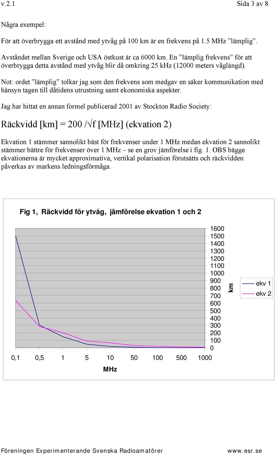 Not: ordet lämplig tolkar jag som den frekvens som medgav en säker kommunikation med hänsyn tagen till dåtidens utrustning samt ekonomiska aspekter.