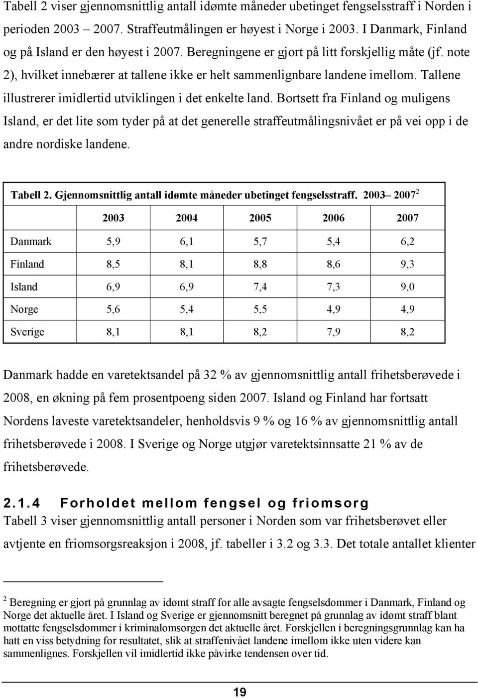 Tallene illustrerer imidlertid utviklingen i det enkelte land.